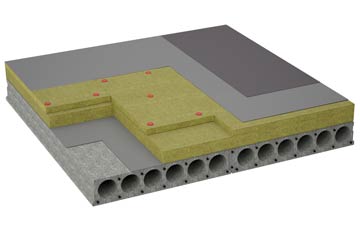 considerations of Doehole flat roofing insulation